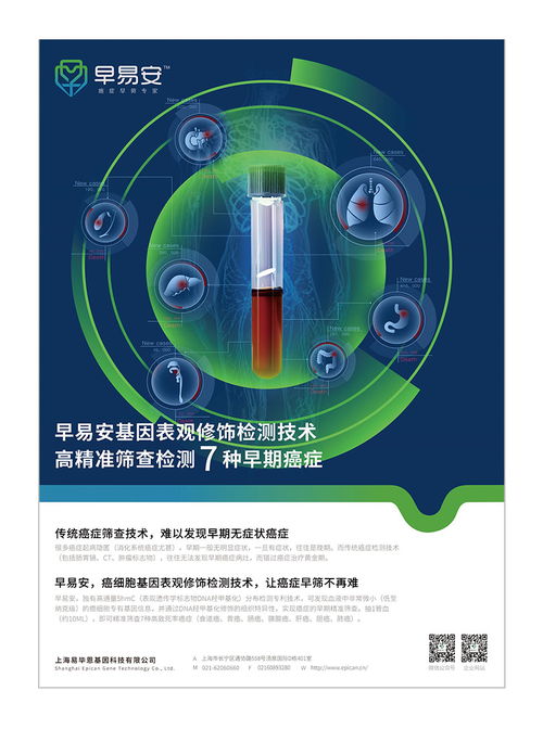 早易安 以專業守護生命，打造癌癥早篩領軍品牌——尚略廣告全案策劃設計紀實